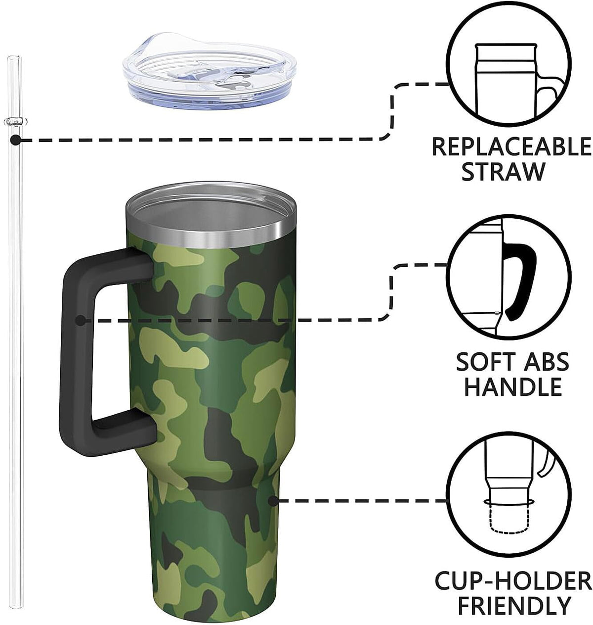 Lunabuddy™ 40oz Camo American Flag Tumbler, Patriotic Military Gifts For Veterans, Policemen And Policewomen Gifts From Family Friends,Stainless Steel Insulated Cup With Lid,Travel Coffee Mug