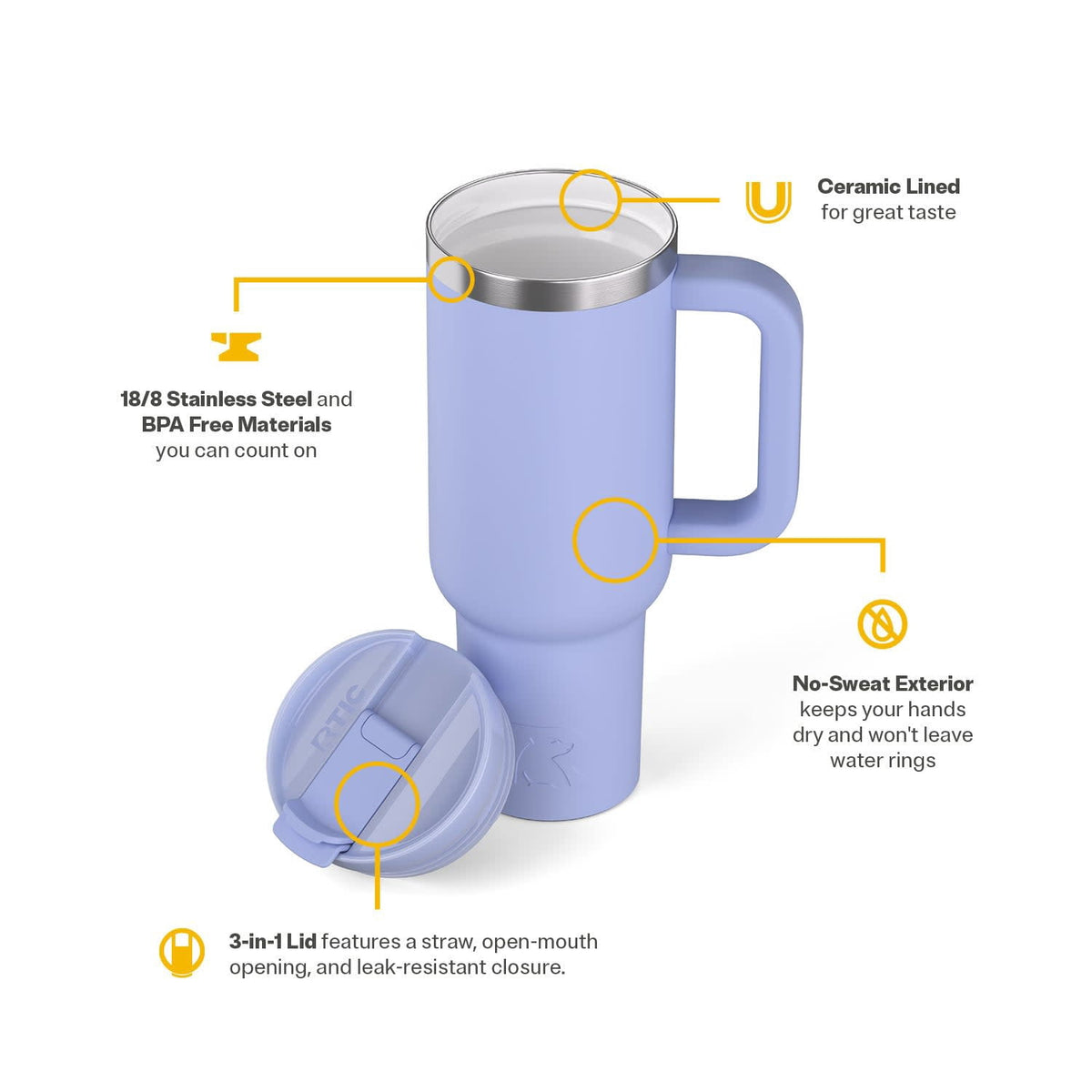 Lunabuddy™ 40 oz Ceramic Lined Road Trip Tumbler with Handle and Leak-Resistant Straw Lid, Periwinkle