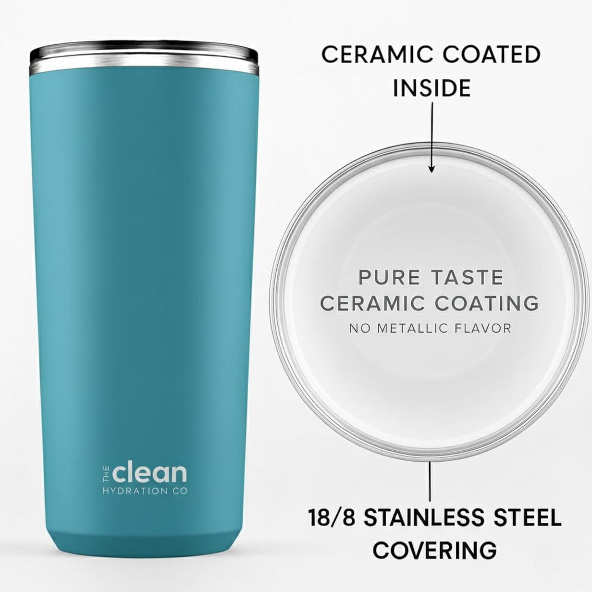 Lunabuddy™ The Clean Hydration 20 oz Insulated Stainless Steel Travel Mug with Ceramic Inner Coating and No Metal Taste - Aqua