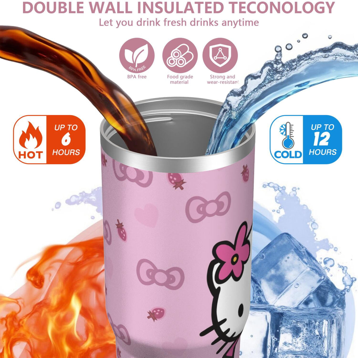 Lunabuddy™ 30oz Hello Kawaii Cat Cute Stainless Steel Tumbler with Lid and Straw,Spill Proof Travel Cup Double Wall Vacuum Insulated Coffee Mug with Top Handle Pink
