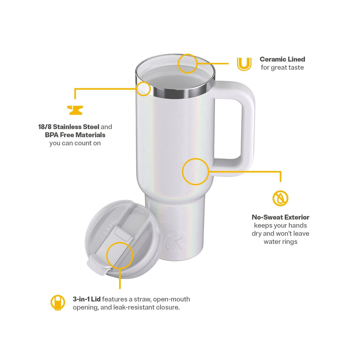 Lunabuddy™ 40 oz Ceramic Lined Road Trip Tumbler with Handle and Leak-Resistant Straw Lid, White Glitter
