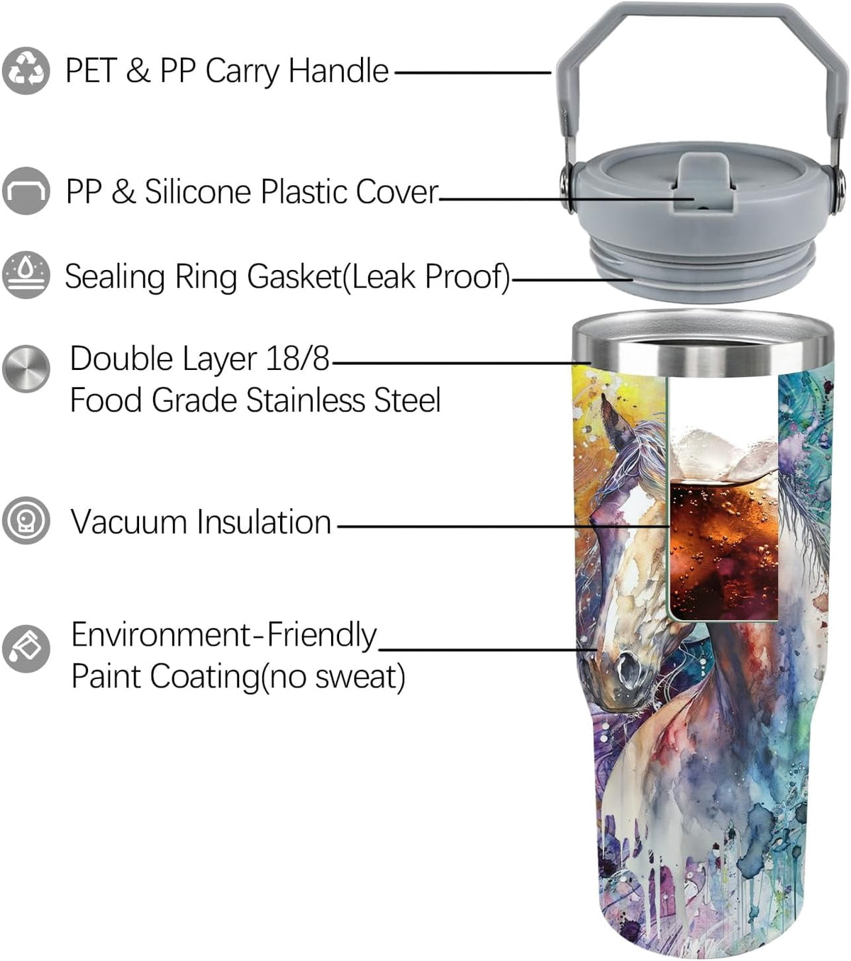 Lunabuddy™ Horse Tumbler with Lid and Straw Stainless Steel Tumblers 30 Oz Insulated Horse Water Bottle Tie Dye Cup Mug with Handle Horse Gifts for Women Men Gift for Horse Lovers