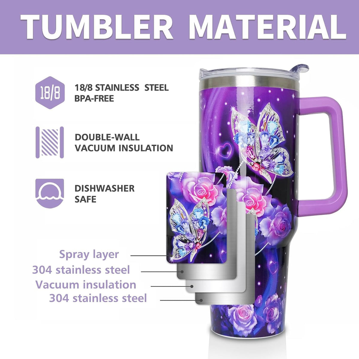 Lunabuddy™ 40 oz Tumbler with Handle and Straw Lid, Purple Butterfly Insulated Cup, Double Vacuum Leak Proof Coffee Travel Mug, Flower Stainless Steel Water Bottle Gifts for Women Girls