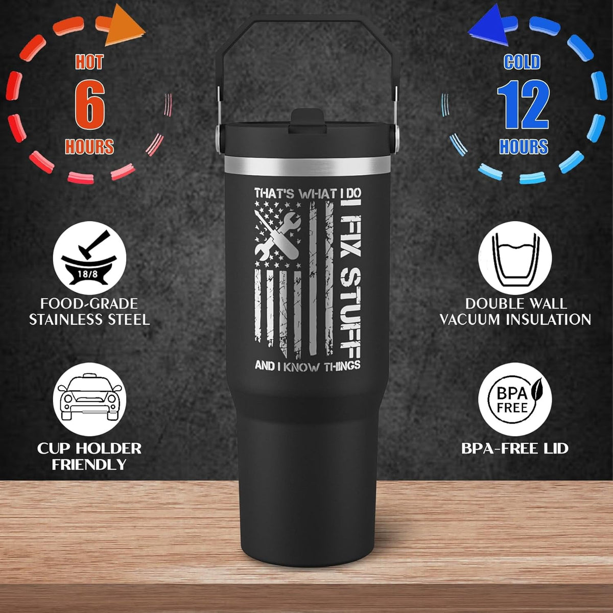 Lunabuddy™ Funny Gifts For Men - That's What I Do I Fix Stuff and I Know Things Cup - 30oz Insulated Tumbler with Handle - Cool Fathers Day,Birthday,Christmas Gifts for Dad,Grandpa,Husband,Uncle