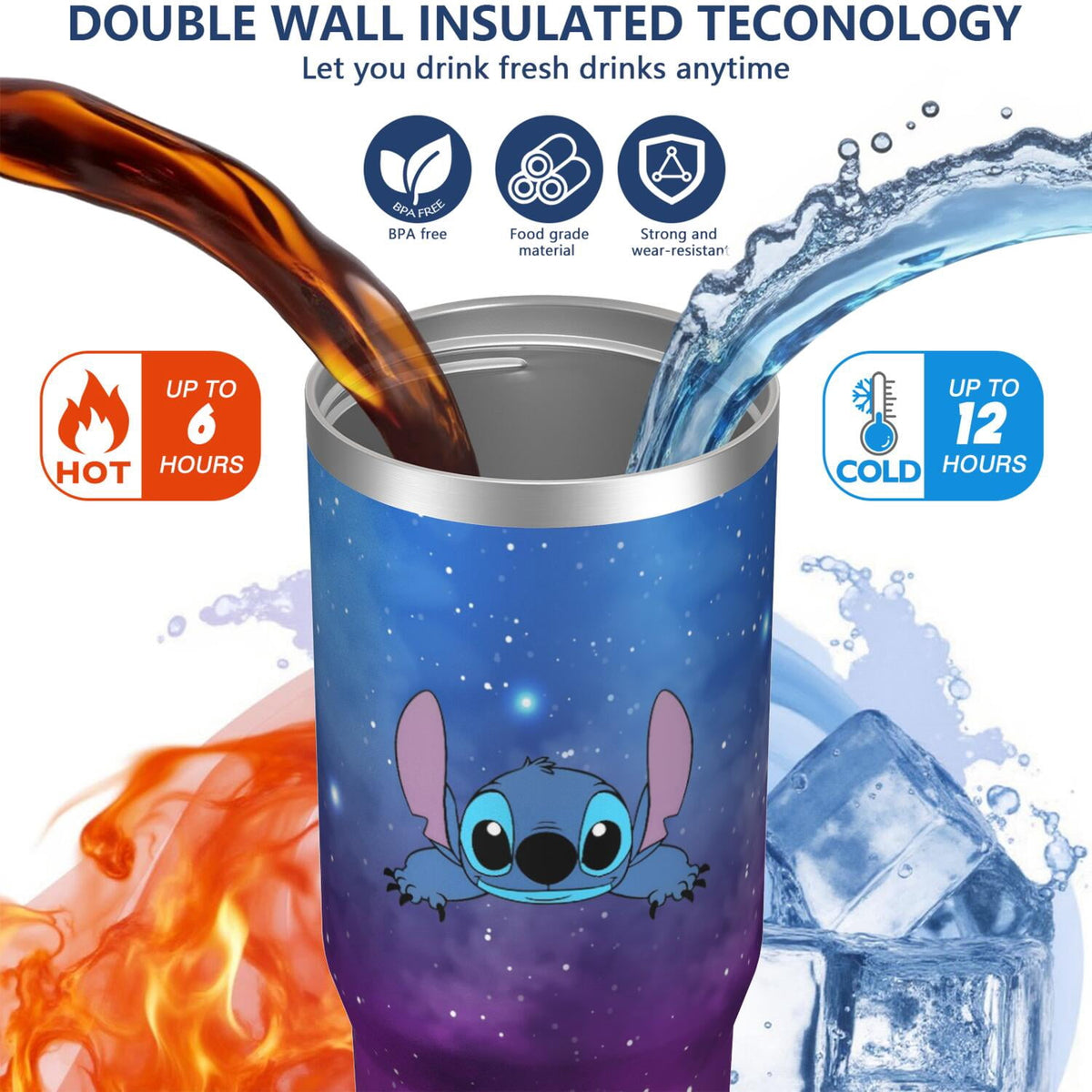 Lunabuddy™ 30oz Cartoon Movie Stainless Steel Tumbler with Lid and Straw,Spill Proof Cartoon Travel Cup for Cartoon Lovers,Double Wall Vacuum Insulated Coffee Mug with Top Handle Blue