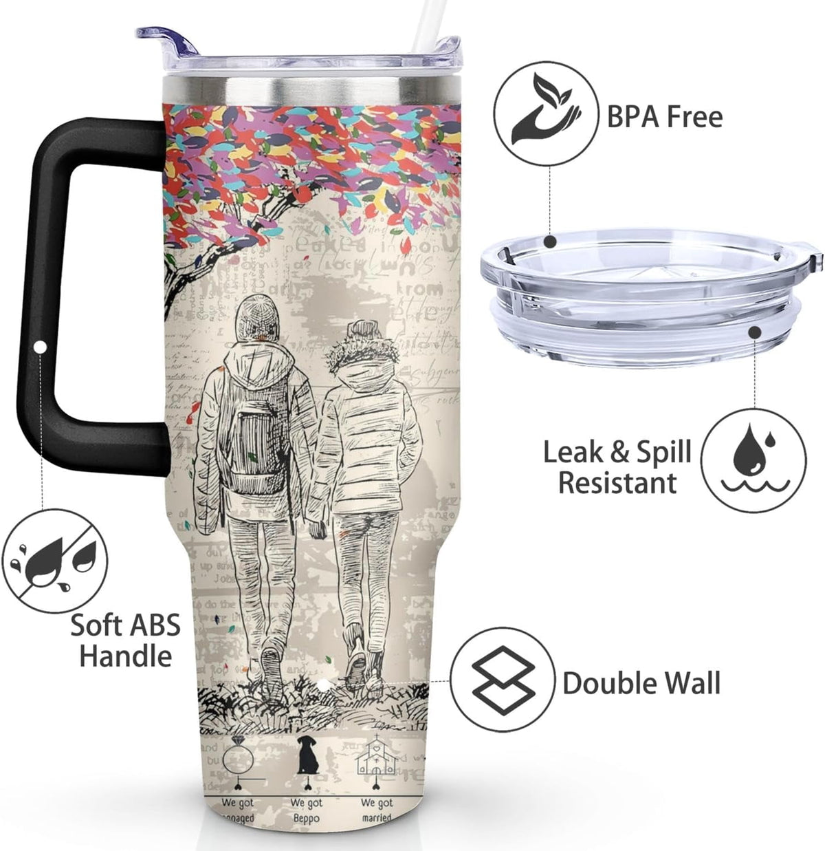 Lunabuddy™ 40 Oz Couples Tumbler with Handle and Straw, Anniversary Couple Insulated Couples Mugs, Couples Engagement Gift Cup for Couples, Valentine Couple Coffee Mugs Engagement Gifts for Couples