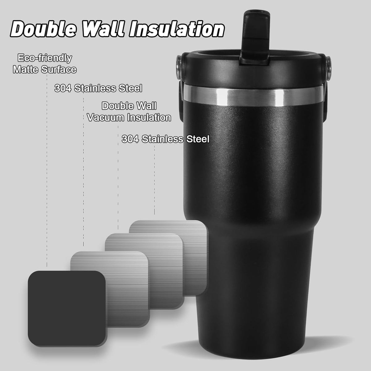 Lunabuddy™ WarmH 20 oz Tumbler with Handle,Insulated Tumbler with Lid and Flip Straw Leak Proof Double Wall Stainless Steel Vacuum Travel Coffee Mug Insulated Water Bottle Thermal Cup, Cupholder Friendly, Black