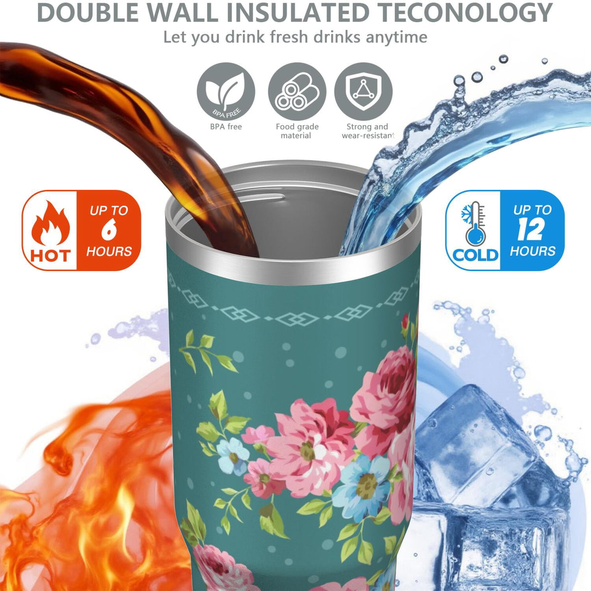 Lunabuddy™ 30oz Pioneer Colorful Floral Stainless Steel Flip Straw Tumbler with Lid and Straw Spill Proof Travel Cup Double Wall Vacuum Insulated Coffee Mug with Top Handled White